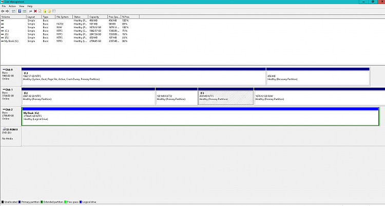 Lenovo Laptop - Win 11 - I have 2 1 tb hard drives, but only one shows up 117561d1485975883t-cannot-view-area-data-hard-drive-above-2-tb-4-tb-hard-drive-my-pc-disks.png