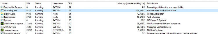 CPU usage goes 100% because of 4 processes. 117978d1485975997t-cpu-usage-100-but-system-idle-process-says-otherwise-highcpujan2017.png