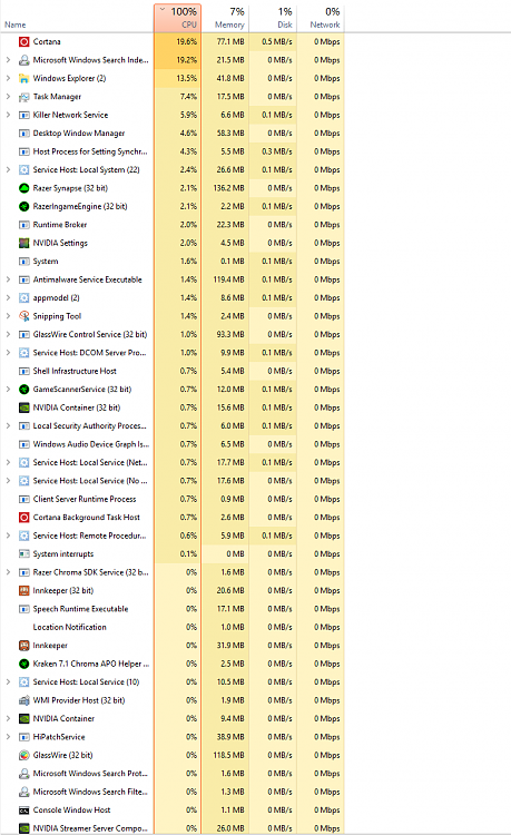 CPU usage goes 100% because of 4 processes. 117979d1485975997t-cpu-usage-100-but-system-idle-process-says-otherwise-highcpu2jan2017.png