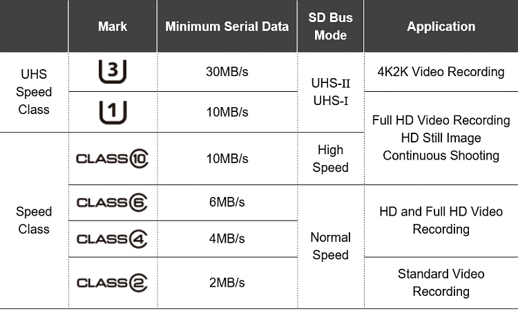 Windows 11, copying files between hard drives painfully slow 119341d1485976355t-copy-files-hard-drive-sd-card-painfully-slow-transfer-usb-class.png