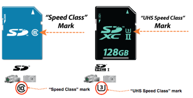 Windows 11, copying files between hard drives painfully slow 119342d1485976355t-copy-files-hard-drive-sd-card-painfully-slow-transfer-speed-mark.png
