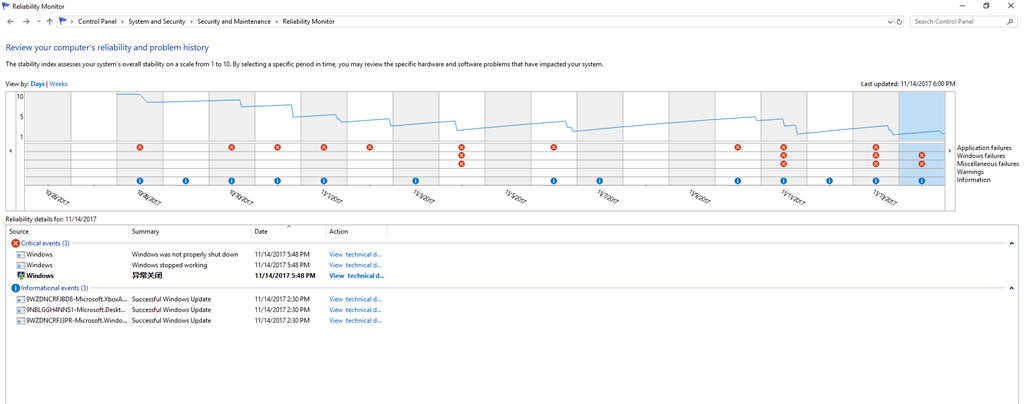 BlueScreen Code: 100000ea anyone know how to fix? 11980e4a-8334-4173-9471-54a2ddb7d217.png