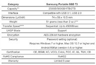 Samsung Releases New Portable SSD T7 Touch external storage device 11a_thm.jpg
