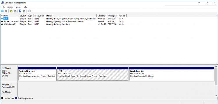 So I've over provisioned my Samsung SSD and it saying that 46gb is being used for that. Is... 125873d1489987819t-s-10-pro-used-46gb-diskmanagement.png