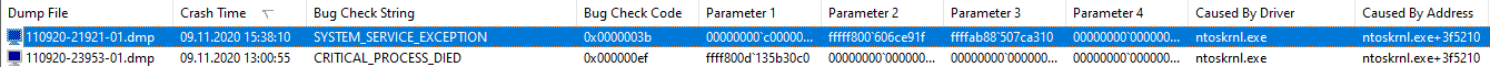 ntoskrnl.exe BSOD 1282ce07-cccc-4b09-9d69-7331f6fdfaf0?upload=true.png