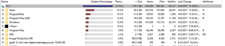 Space on hard drive being used by invisible files…? 128634d1491521694t-hard-drive-filled-invisible-files-2017_04_06_23_34_541.png