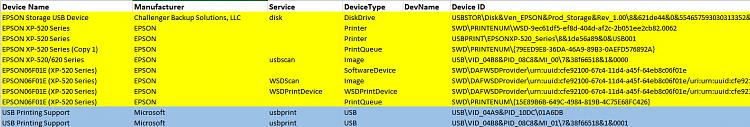 How do I print/export complete Device Manager reports in Windows 11? 129243d1491797441t-usb-printing-support-missing-device-manager-2017-04-09_230630.jpg