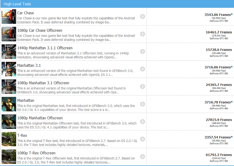 FM350-GL 129395d1491874903t-gfxbench-gl-high-level.png