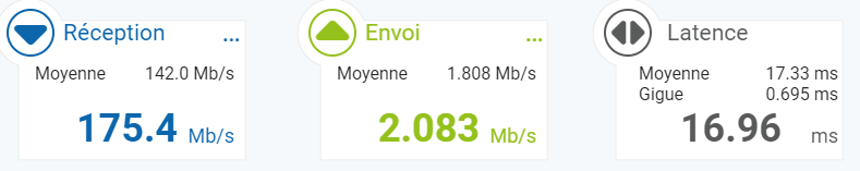 Internet slow until i unplug/replug in Windows 10 129dbecd-ee61-46c8-856b-97ca6fbb6b01?upload=true.png