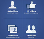 FTC Imposes  Billion Penalty and Privacy Restrictions on Facebook 12a_thm.jpg