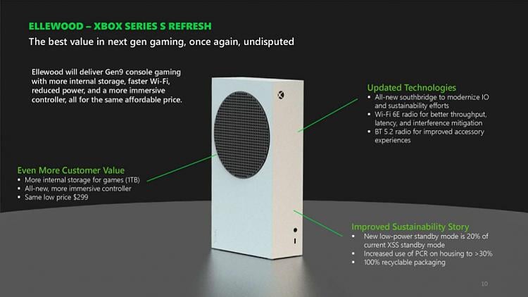 Windows 12 in 2024? Intel CFO claims refresh is coming 133170t-leak-new-disc-less-xbox-series-x-s-console-refresh-2024-a-xbox-series-s-refresh-ellewood.jpg