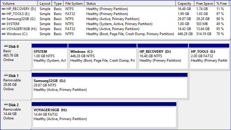 Mismatched drive labels in windows. 135068d1494831409t-cant-rename-drive-label-windows-10-a-windows10diskmanagement2.jpg
