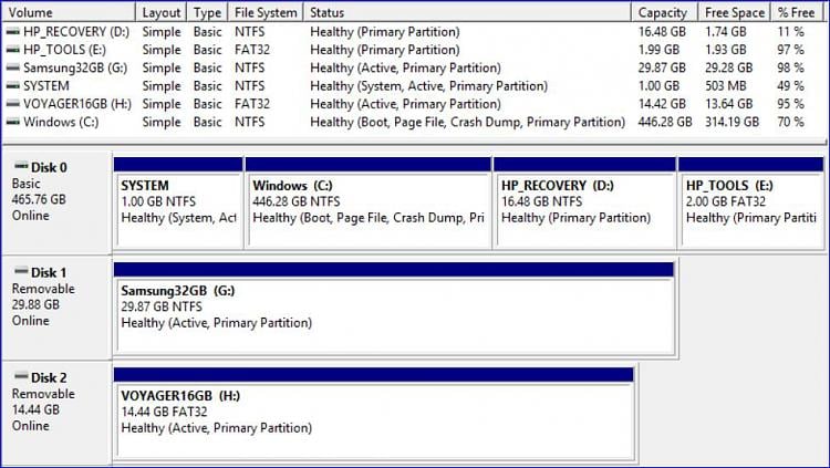 Mismatched drive labels in windows. 135068d1494831409t-cant-rename-drive-label-windows-10-a-windows10diskmanagement2.jpg