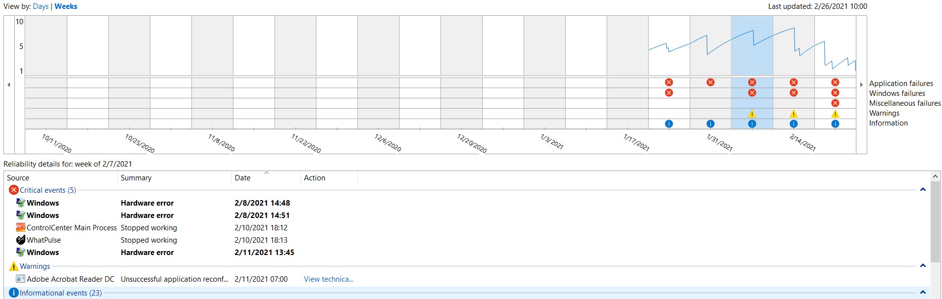 Frequent Watchdog BSOD errors 2-26-21 13c2f9ce-b2b5-4d56-9b28-334aa360ee7c?upload=true.jpg