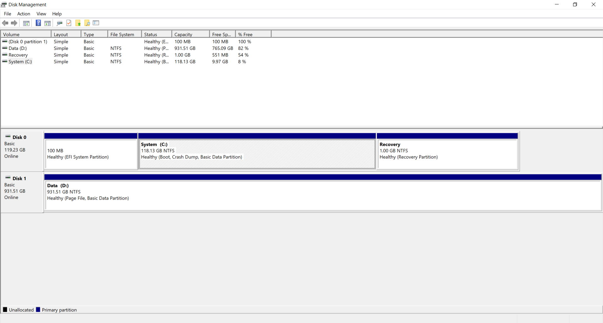 How do I add additional space to my C drive from my D drive? 13d6c8cc-8a5a-48ed-9ca8-1d29dcf98980?upload=true.png