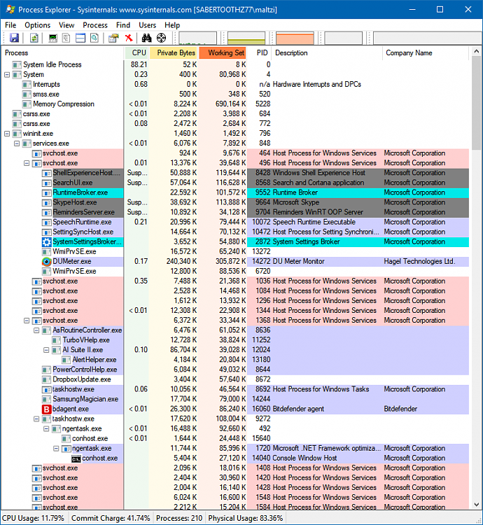 Legacy Applications 2000-05 Claim to be Out of Memory when Plenty is Available 141790d1498785611t-out-memory-plenty-free-image.png