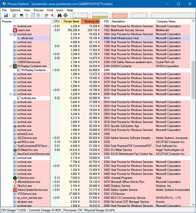 Legacy Applications 2000-05 Claim to be Out of Memory when Plenty is Available 141791d1498785642t-out-memory-plenty-free-image.png