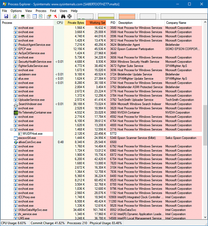 Legacy Applications 2000-05 Claim to be Out of Memory when Plenty is Available 141792d1498785666t-out-memory-plenty-free-image.png