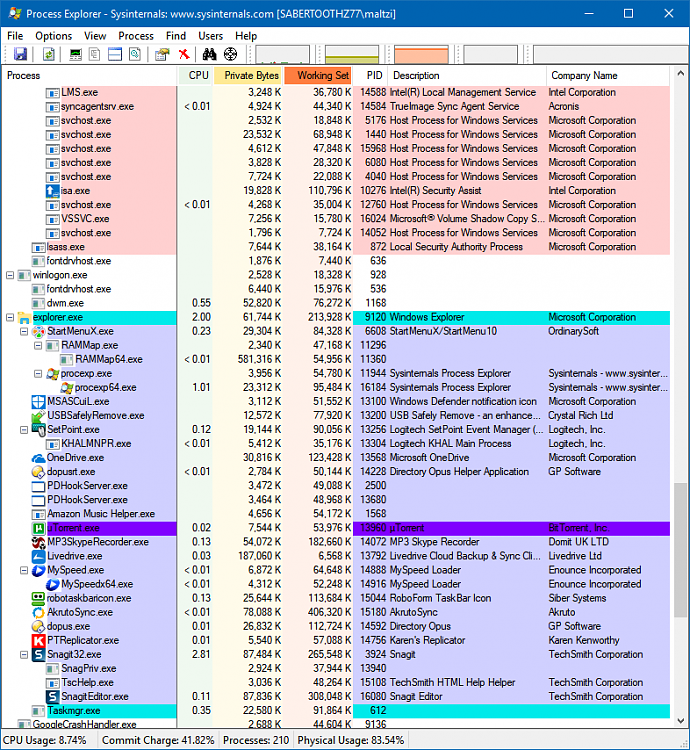 Legacy Applications 2000-05 Claim to be Out of Memory when Plenty is Available 141793d1498785690t-out-memory-plenty-free-image.png