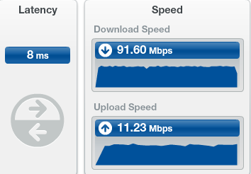 Windows is throttling internet speed 142773d1499380426t-windows-10-throttles-internet-download-speed-wonky-built-settings-speed.png
