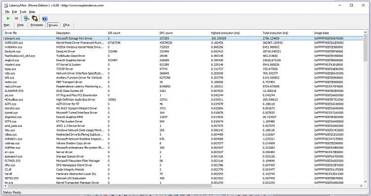 ACPY.sys having a LOT of latency 145390d1500921535t-dpc-latency-storport-sys-wdf0-1000-sys-latency-mon-drivers.jpg