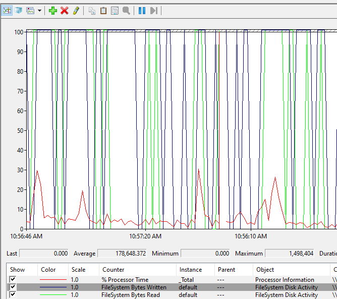 Question About Disk Activity 14611d96-ce57-4e62-be2e-0b3748cfa30f?upload=true.png