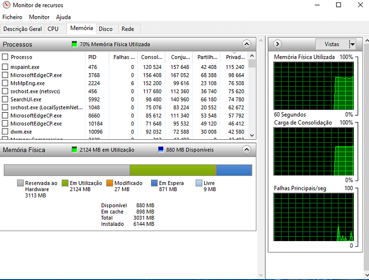 Windows 10 HyperV Machine Hardware reserved 5.2GB Of ram 147187d1501879252t-disk-usage-always-100-2gb-hardware-reserved-ram-monitor-de-recursos.png