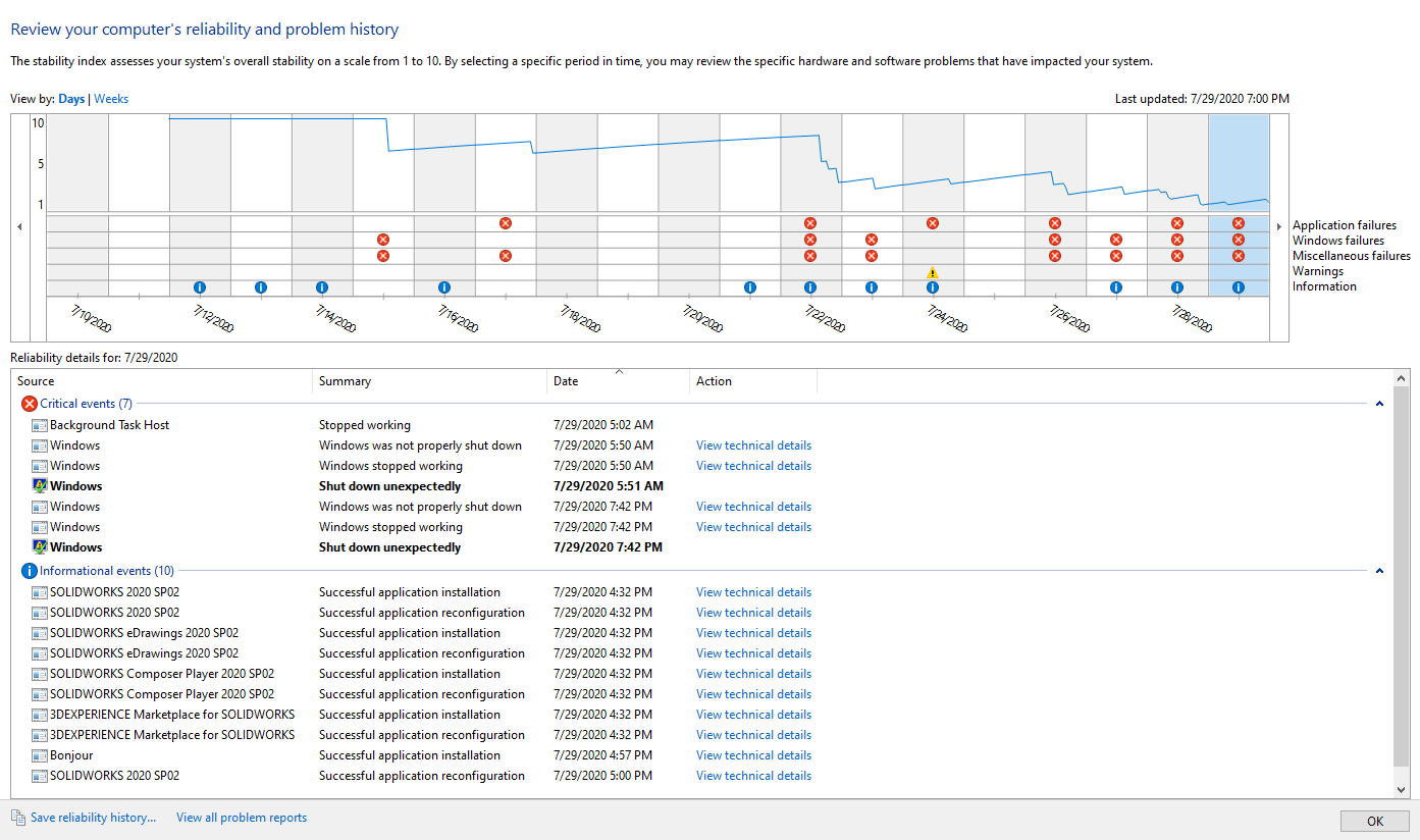 I'd appreciate some guidance to resolve my Blue Screen issues 14d72719-c1bf-43bc-9db8-8c8797dd064e?upload=true.png