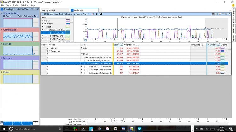 How do i fix this problem where my cpu wont go above 25% usage 150666d1503850070t-nt-kernel-consistenty-taking-25-cpu-usage-high-cpu-usage.jpg