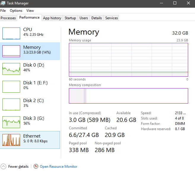 How should i fix my hardware Reserved problem. Will a reinstall of windows Fix this Issue? 151977d1504585230t-hardware-reserved-memory-issue-common-fixes-dont-seem-have-worked-capture.png