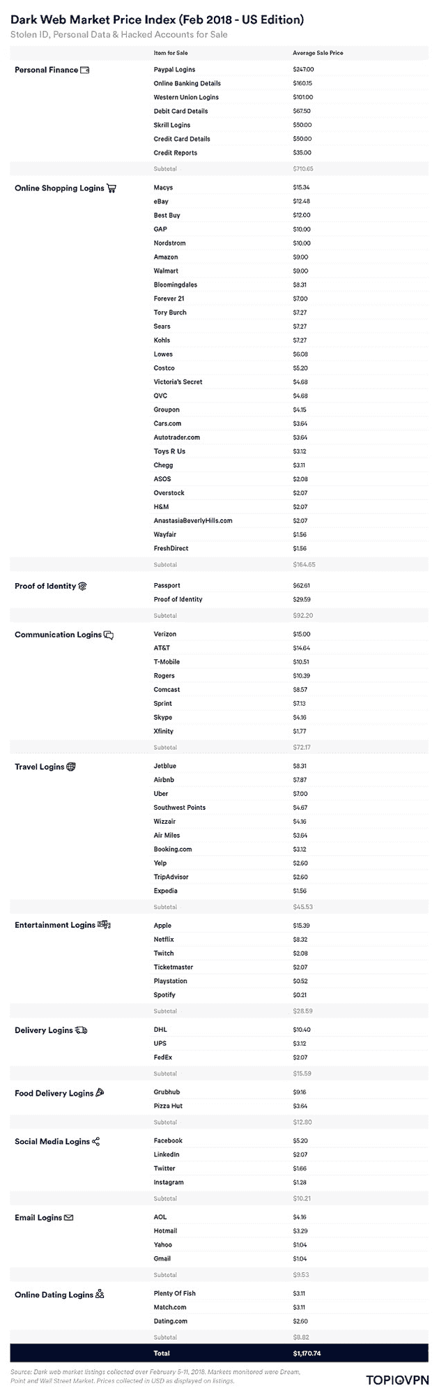 Login details hacked. 1521801671754-png.png