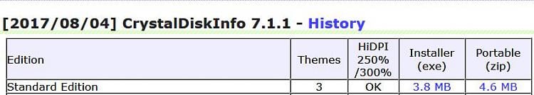 Abrupt reboot of laptop. 156583d1507174226t-laptop-functioning-unusably-slow-after-abrupt-outage-cd.jpg