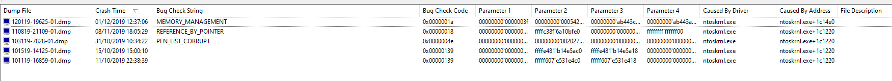 BSOD ntoskrnl.exe 1575205916158-png.png