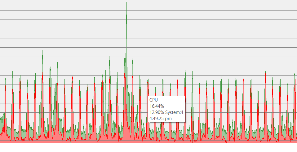 system4 randomly spiking and temporarily freezing my laptop 15ea640c-e307-45ea-ac33-1914368643c6?upload=true.png