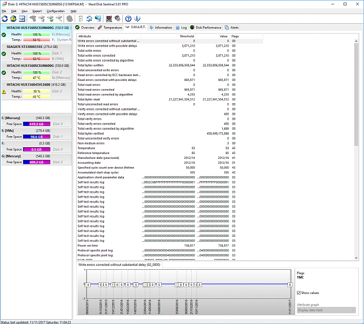 Video DXGKRNL Fatal Error 163264d1510398454t-video-dxgkrnl-fatal-error-trying-install-creator-fall-update-image.png