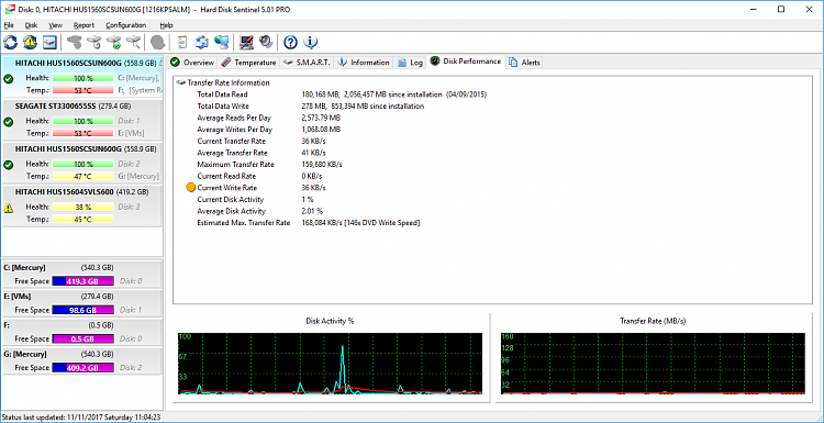 Video DXGKRNL Fatal Error 163267d1510398576t-video-dxgkrnl-fatal-error-trying-install-creator-fall-update-image.png