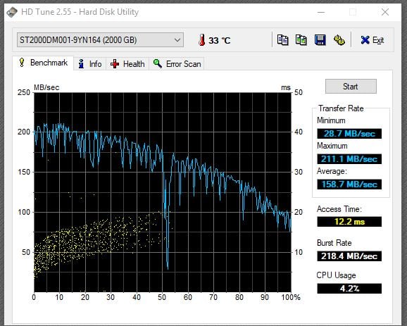 PC shut down and freezing problem 165731d1511762264t-problem-freeze-shut-down-win-update-hd-tune-1.jpg