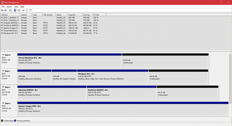 I'm building a new pc and I want to know if these parts are compatible within each other. 167024d1512584975t-new-build-part-list-image.png