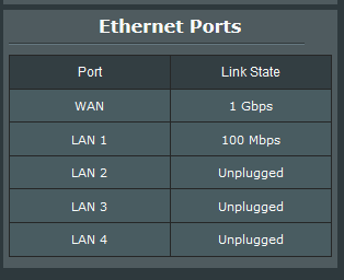 HP Pro 3500 MT Not connecting to Wireless Internet. Stuck in a Ethernet only internet option 173599d1516544353t-slower-internet-connection-ethernet-than-wireless-4.png
