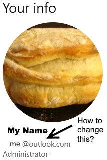 Change Administrators Email Address 174585d1517180959t-how-change-administrator-email-address-sdfsadf.jpg