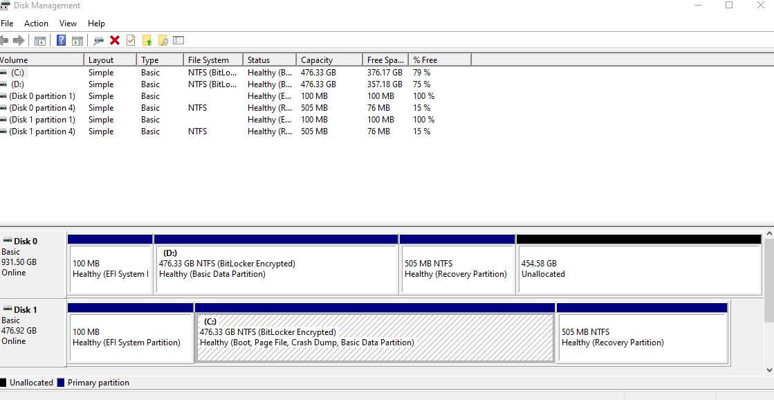 Adding a second SSD and making it the primary and boot drive 17ae6ed1-6557-4735-9e85-2722c5a71b48?upload=true.png