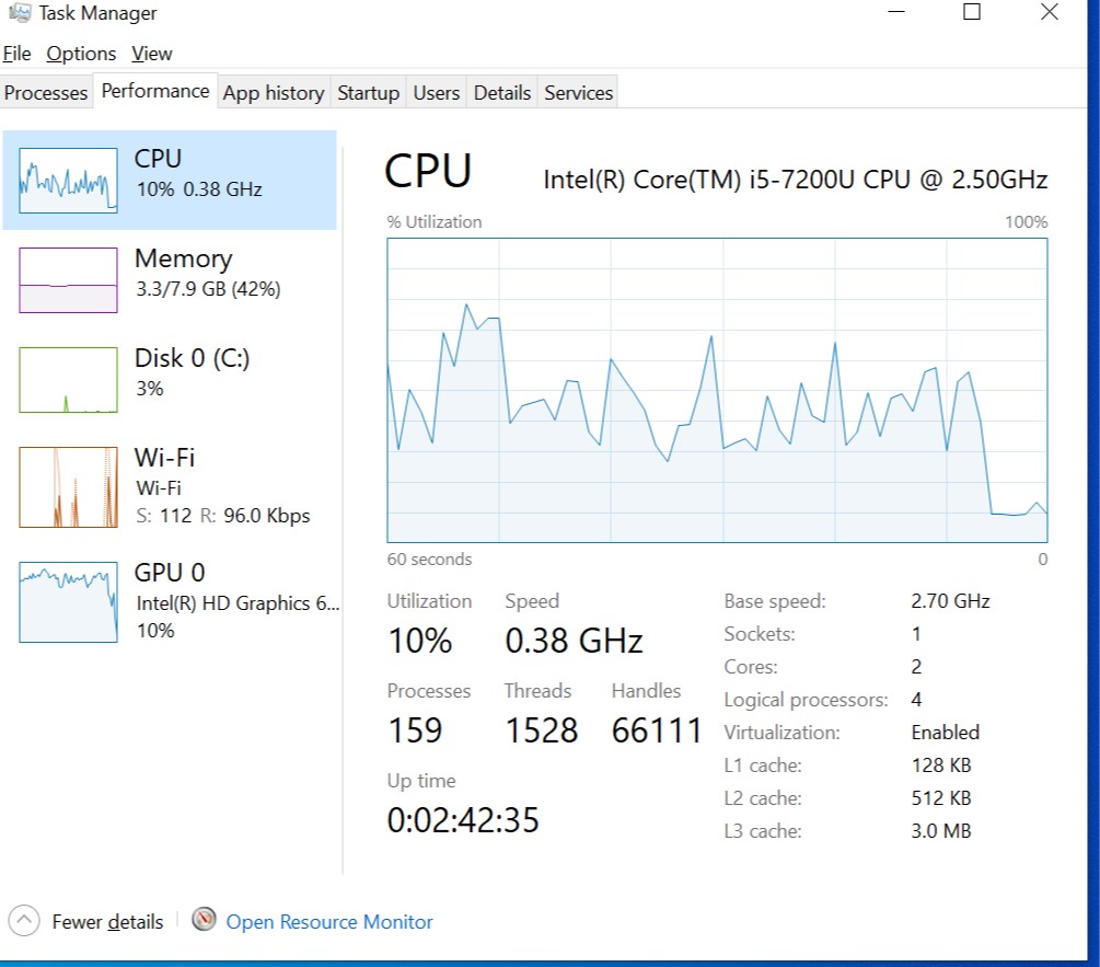 Underclocked 17b028d0-ca61-4b26-a72d-d3e6a551bfed?upload=true.jpg