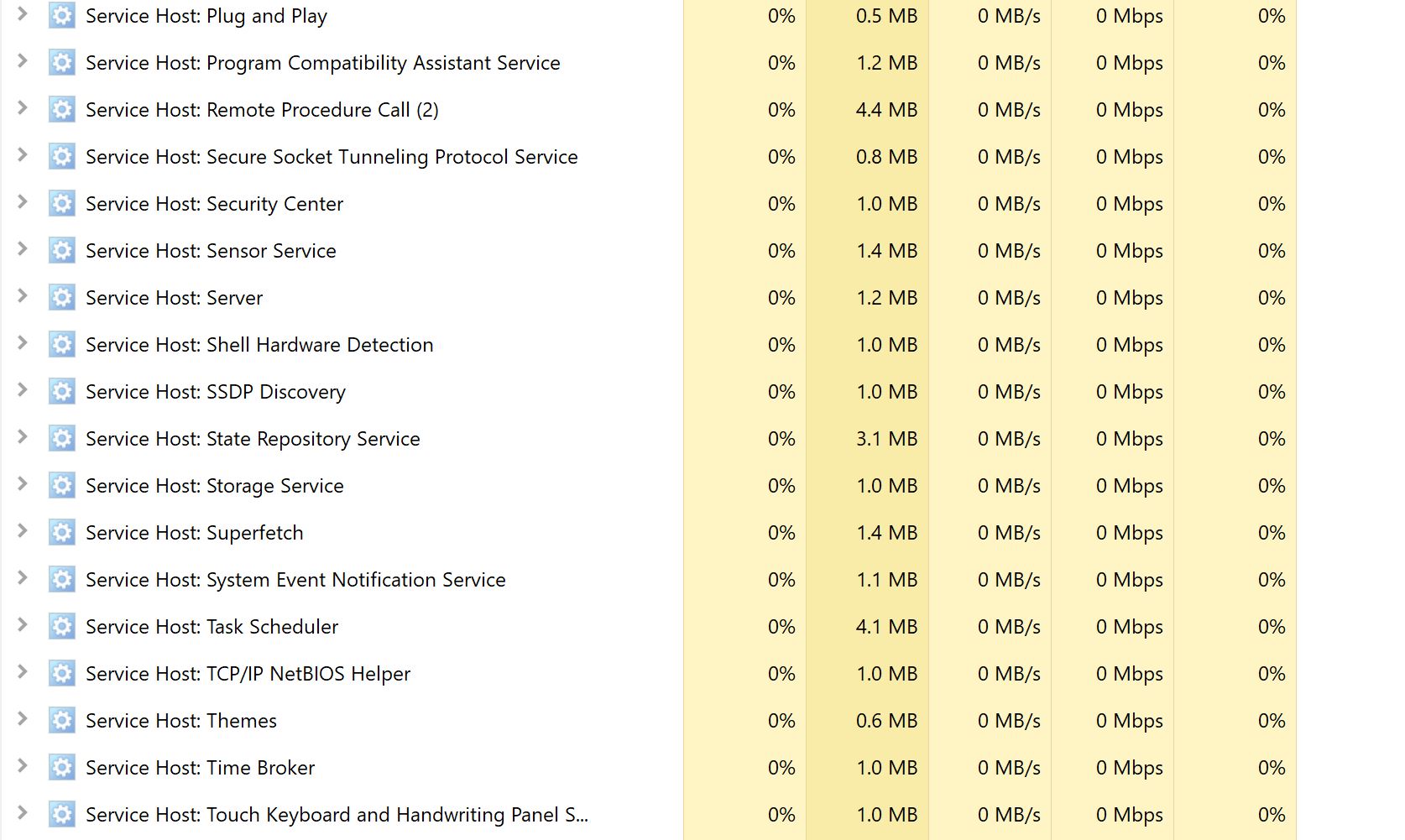 Strange Unknown Programs Running in Task Manager!! 17d5d8d2-8c32-4199-85c9-0433a6e12876?upload=true.jpg