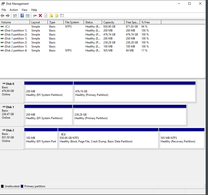 Where is my new SSD ?? 17e65cfe-1927-4c5c-a21a-d893e3485de1?upload=true.png