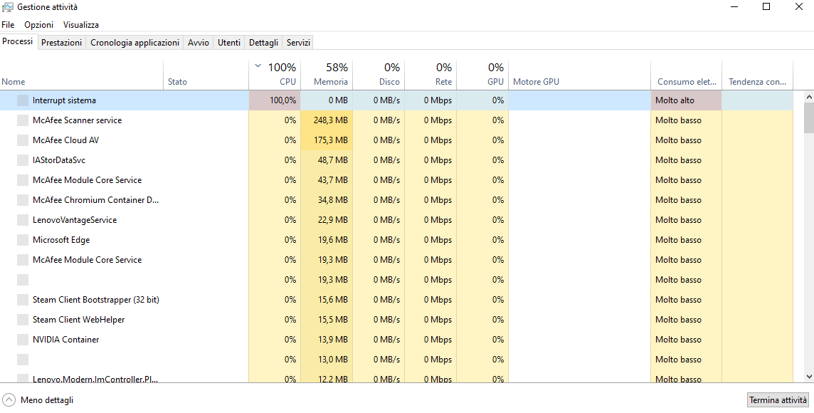 Interrupt sistema uses 100% of CPU until I open task manager 17edd521-c0bc-4b01-a49a-f40faf350205?upload=true.png