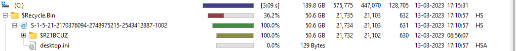 Recycle bin shows empty on File Explorer, but WindirStat shows it taking up space 17fe1f56-94fc-4df5-8b49-766c4cfef7c3?upload=true.png