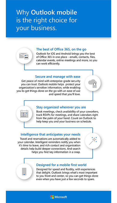 Does Phone Link have the same security features as the Enterprise apps like Outlook, Teams,... 18-09-Outlook-Infographic_V4_02-B.png