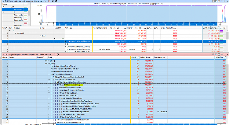 PC suddenly got very slow overnight 180743d1520953246t-pc-suddenly-became-dangerously-slow-capture2.png