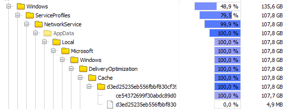 Windows 10 deliveryoptimization Cache folder is very big. 18504256-0a69-4663-9cf3-14aca53b9236?upload=true.png