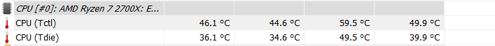 PC Crashes when Ryzen 7 7700x is 95 c, but this cpu was designed to run at this... 185412d1524299570t-new-amd-ryzen-7-2700x-cpu-running-extremely-hot-image.png